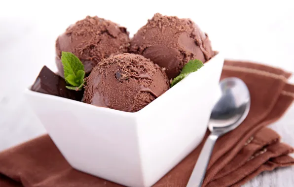 Picture chocolate, ice cream, dessert, sweet, chocolate, sweet, yammy, dessert, delicious, ice cream