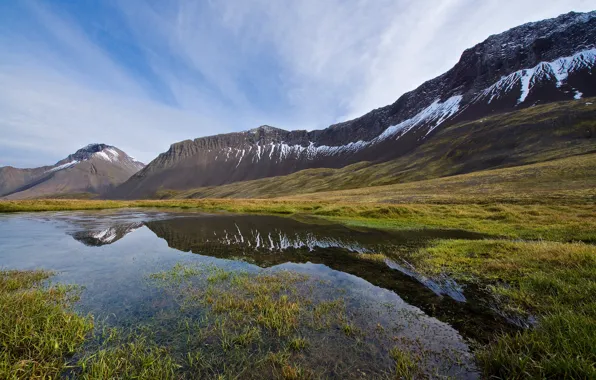 Picture the sky, grass, clouds, mountains, lake, reflection, valley, Iceland