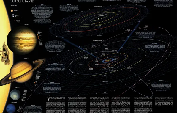 Picture science, planet, map, stars, solar system, meteorites, satellites, astronomy, trajectory, Kamet, orbit